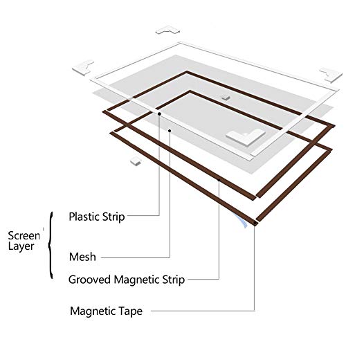 NeatiEase Magnetic Window Screen, Adjustable DIY Window Net Max 24” x 32” with White Window Frames Fiberglass Mesh - size: 32"x24"