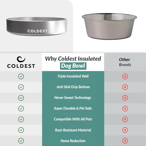 Coldest Dog Bowl - Anti Rust Metal, Non Slip, 3 Layers Insulated Stainless Steel Dog Bowls - Spill Proof & Heavy Duty - Water Bowl for Dogs, Cats, Dish Washer Safe (21 oz, Polished Stainless Steel) - color: Polished Stainless Steel, size: 21 oz