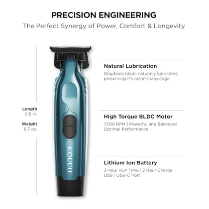 Cocco Hyper Veloce Pro Trimmer, Digital Gap Graphene Blade Edger - color: Dark Teel