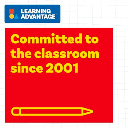 LEARNING ADVANTAGE Student Thermometers, Set of 10, Dual-Scale