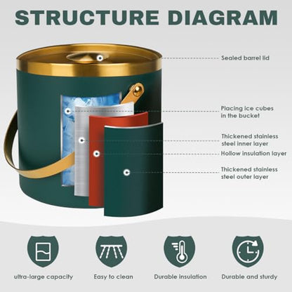 3L Insulated Stainless Steel Ice Bucket for parties with lid & scoop - color: gold green