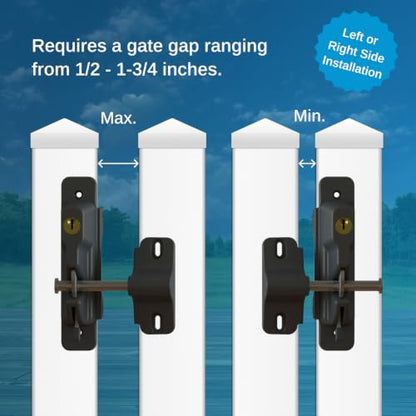 Weatherables Keystone 1-Sided Heavy Duty Lockable Gate Latch – Nylon Polymer Fence Gate Latch with Self-Latching Gate Lock – Made for Easy Installation on Metal, Wood & Vinyl Fences, Keyed Alike - style: 1-Side Polymer