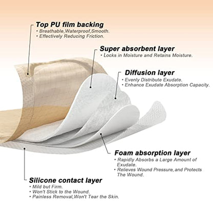 Carbou Silicone Foam Dressing with Gentle Border, 3"x3", 10 Pack | Adhesive Waterproof Wound Dressing Bandage, High Absorbency Pad, Foam Bandage for Wound Care - size: 3x3 Inch (Pack of 10)