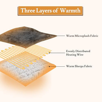 Electric Heated Blanket 50"×60" Throw Size, Plush, Smooth & Fluffy Microplush for Bed, Sofa, Office, 4 Heating Levels & 3H Auto-Off, Machine Washable, Full Body Warmth - Dark Gray - color: 01-dark Gray, size: Throw Size ( 50"x60" )
