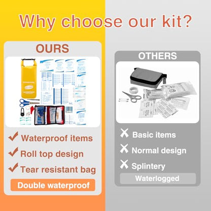 Waterproof First Aid Kit for Boat Marine Roll Top Dry Bag Yellow - color: Ws011-yellow