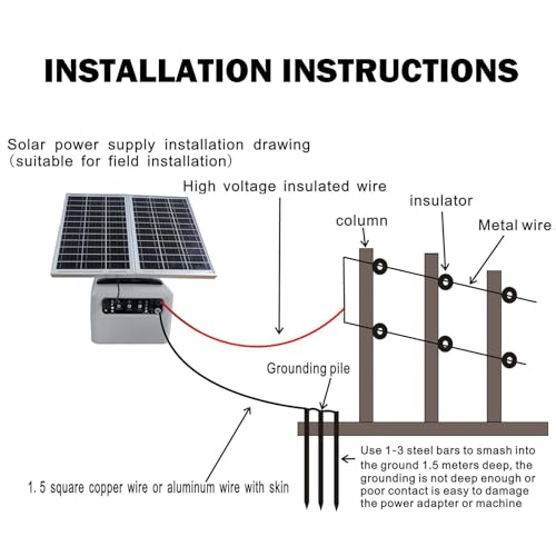 30 Miles Solar Powered Fence Charger, 6-12KV 0.3-1.5J for Livestock - color: Gray