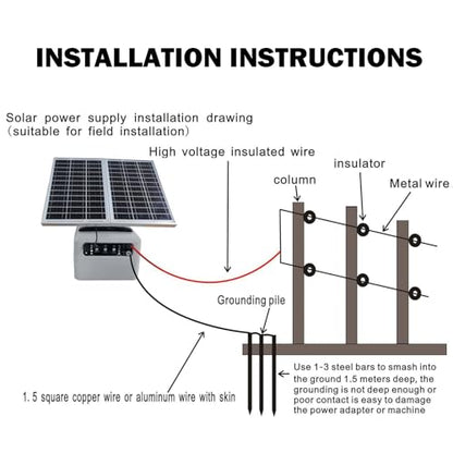 30 Miles Solar Powered Fence Charger, 6-12KV 0.3-1.5J for Livestock - color: Gray