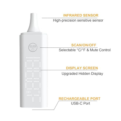 Pet Ear Thermometer for Dogs & Cats, Digital Animal Infrared Temperature Reader, Fast 1-Second Accurate Measurement, Puppy Kitten Wellness Monitor