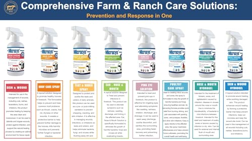 Microcyn Livestock Skin & Wound Care Solution – 16 oz HOCl-Based Cleansing Spray for Cuts, Scrapes & Irritated Skin – Professional Farm & Ranch Support for Cattle, Horses, Goats & Sheep