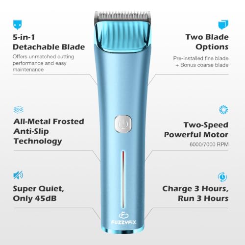 Professional Dog Grooming Clipper with 5-in-1 Replacement Blade - color: Blue
