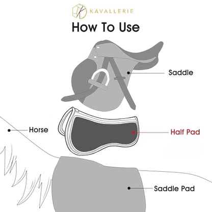 Kavallerie Gel Saddle Pad - Helps with Saddle Bridging, Sore Back, Swayed Back, High Withers English Bareback Pad for Horses, Protective, Perfect for Eventing, Schooling, Dressage - size: Memory Foam Gel