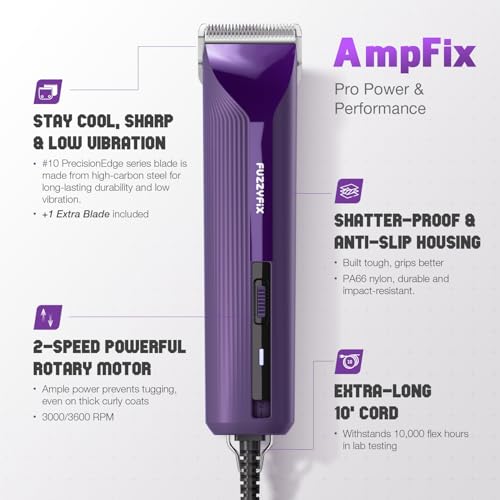 AmpFix Professional Dog/Pet Grooming Clippers 2-Speed Heavy-Duty