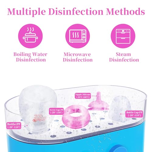 Pet Feeding Bottle and Syringes,60ml Nursing Bottle, 3 Sizes Nipples with Ventilation Valve Resistant Tearing Perfect for Puppies, Kittens, Small Wildlife (Pink) - color: Pink