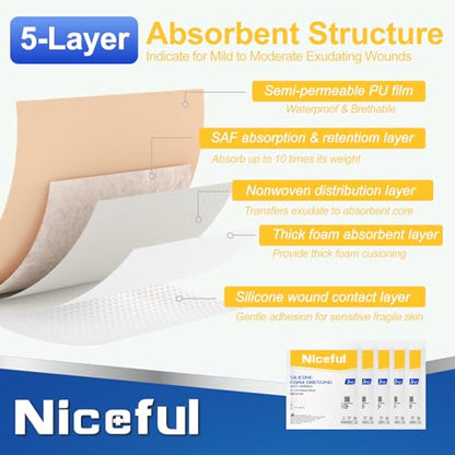 Niceful Silicone Foam Dressing 4"x4", Waterproof Silicone Bandages with Border Adhesive, High Absorbency Bed Sore Bandages Wound Care Dressing (2.5"X2.5" Pad), 5 Packs, FSA HSA Eligible | Bordered Silicone Foam, 5-Layer Exudate Lock, Waterproof Painless R