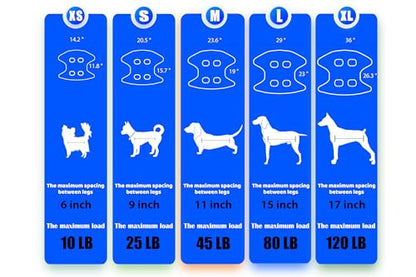Guzekier Dog Grooming Hammock for Trim Nail, Dog Sling for Grooming, Dog Hammock Restraint Bag with Nail Clippers/Trimmer, Nail File, Pet Comb,Ear/Eye Care (Weight: 20-45 LBS) - size: M（Weight：25-45LB）
