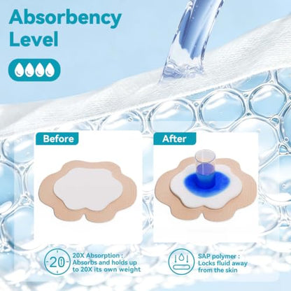 Dimora 20 Count Sacral Silicone Absorbent Dressing 7" x 7" - Sacrum Bandage with Border for Pressure Ulcers Post Surgical Wounds, Soft Adhesive Wound Pad for Moderate to Heavy Exudate - size: 7"x 7" - 20 pcs