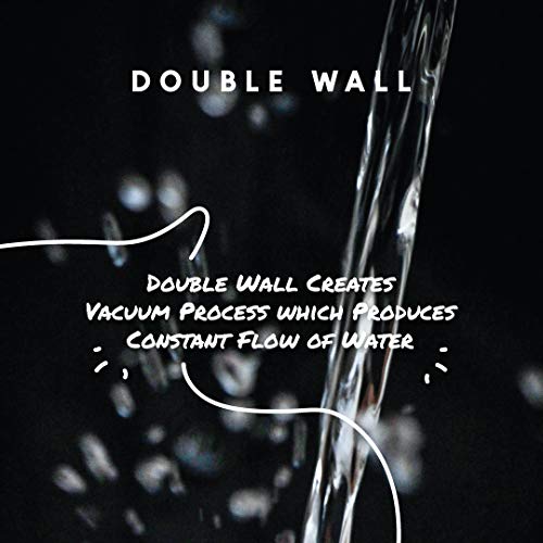 Harris Farms Double Wall Poultry Drinker|Automatic Poultry Water|5 Gallons