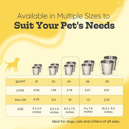 4Qt Heavy Duty Stainless Steel Water Bucket for Kennel, 2-Pack - size: 4 Quart (Pack of 2)