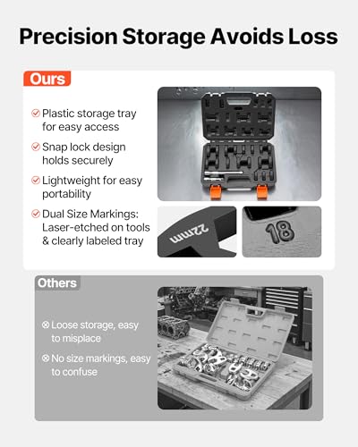 VEVOR Crowfoot Wrench Set, 3/8" Drive, 20-Piece Metric and SAE Size Flare Nut Crows Foot Wrenches, with Storage Case, Dual Size Markings on Tools and Case, for Auto Maintenance - size: 3/8" 20 PCS