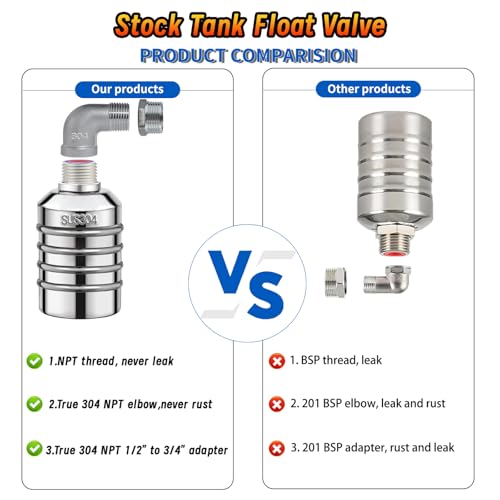 2-Pack NPT 1/2" Float Valve, Leak-Proof 304 Stainless Steel Automatic Water Level Control Float Valve with 1/2" 3/4" Premium 304 SS Connections for Water Trough Fish Tank Pool Livestock