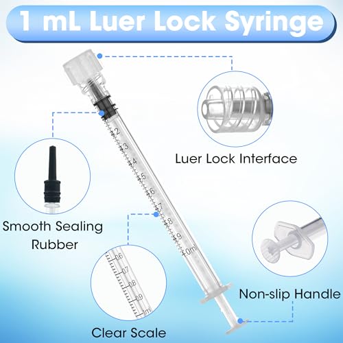 20 Pack 1ml/cc Luer Lock Syringe with Caps, Plastic Syringe without Needle for Liquid, Sterile Individually Wrapped - style: 1mL