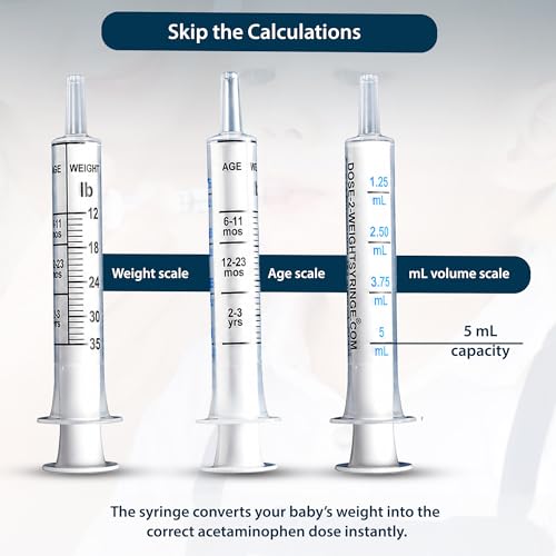 DOSE-2-WEIGHT 5mL Oral Syringe, Precision Dosing Dispenser for Infants Acetaminophen (160mg/mL), for Children Under 3 Yrs Old, Patented, Made in America
