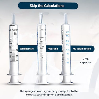 DOSE-2-WEIGHT 5mL Oral Syringe, Precision Dosing Dispenser for Infants Acetaminophen (160mg/mL), for Children Under 3 Yrs Old, Patented, Made in America