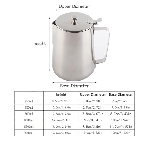 Milk Frother Cup, Stainless Steel Milk Frothing Pitcher, Milk Frothing Jug with Lid and Handle, Frothing Cup Pitcher, Coffee Frothing Mug for Office Home Kitchen (2000ml) - size: 67.6 Ounces