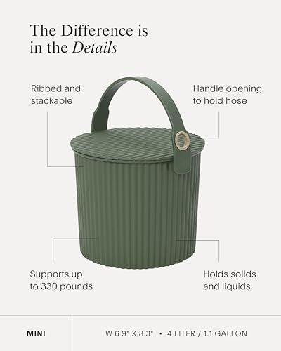 Hachiman Mini Bucket, 1.1 Gallon Heavy Duty Bucket with Lid & Handle - color: Navy, size: Mini