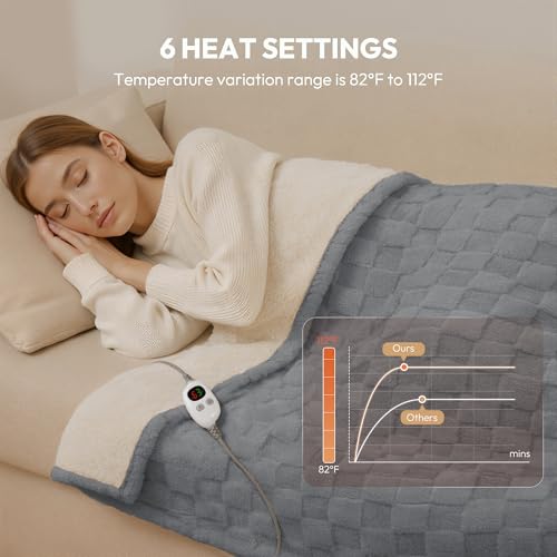 Templewet Heated Blanket Throw 50" x 60",Soft Electric Blanket,Gray | Timer Settings,Auto Off,Sherpa Heated Throw Blanket,Machine Washable,Fast Heating for Sofa Bed Office Use,Gifts for Women - color: Fog Gray