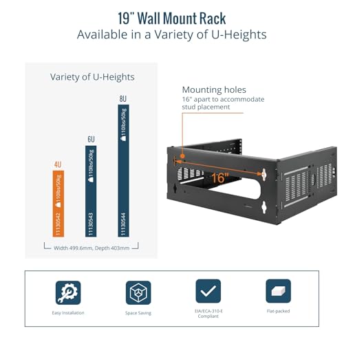 Tecmojo 4U Wall Mount Network Rack, 19" Open Frame Patch Panel Bracket with Adjustable Depth 9.7-15.9 in, Fits Shallow IT Equipments, 110 lbs Capacity, EIA-310 Compliant - size: 4U