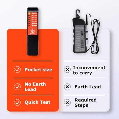 Wireless Electric Fence Voltage Tester, Electric Fence Tester, Quickly Check Tester, Max 10KV, Portable Fault Finder, No Need for a grounding Rod