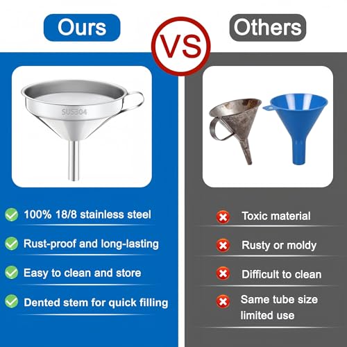Kitchen Funnel with Strainer and 200 Fine Mesh Filter, 5 Inch Food Grade 18/8 Stainless Steel Fryer Oil Filter Funnel, Funnels for Kitchen use Filling Bottles, Cooking Oil Filter Strainer
