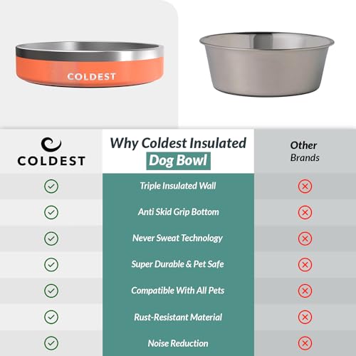 Coldest Dog Bowl - Anti Rust Metal, Non Slip, 3 Layers Insulated Stainless Steel Dog Bowls - Spill Proof & Heavy Duty - Water Bowl for Dogs, Cats & Pets, Dish Washer Safe (21 oz, Mars Red Glitter) - color: Candy Red Glitter, size: 21 oz