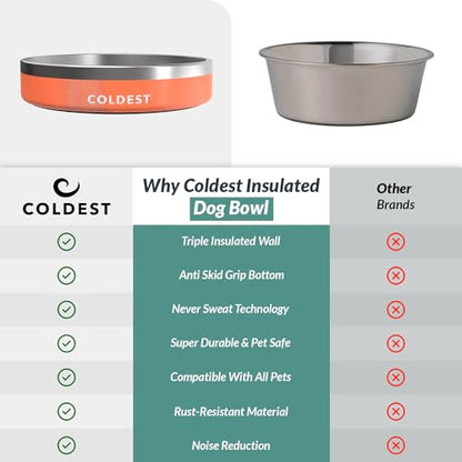 Coldest Dog Bowl - Anti Rust Metal, Non Slip, 3 Layers Insulated Stainless Steel Dog Bowls - Spill Proof & Heavy Duty - Water Bowl for Dogs, Cats & Pets, Dish Washer Safe (21 oz, Mars Red Glitter) - color: Candy Red Glitter, size: 21 oz