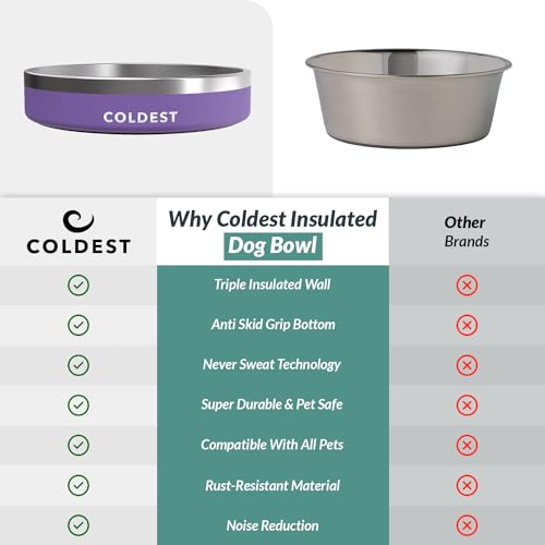 Coldest Dog Bowl - Anti Rust Metal, Non Slip, 3 Layers Insulated Stainless Steel Dog Bowls - Spill Proof & Heavy Duty - Water Bowl for Dogs, Cats & Pets, Dish Washer Safe (21 oz, Galaxy Purple) - color: Galaxy Purple, size: 21 oz