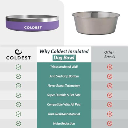 Coldest Dog Bowl - Anti Rust Metal, Non Slip, 3 Layers Insulated Stainless Steel Dog Bowls - Spill Proof & Heavy Duty - Water Bowl for Dogs, Cats & Pets, Dish Washer Safe (21 oz, Galaxy Purple) - color: Galaxy Purple, size: 21 oz