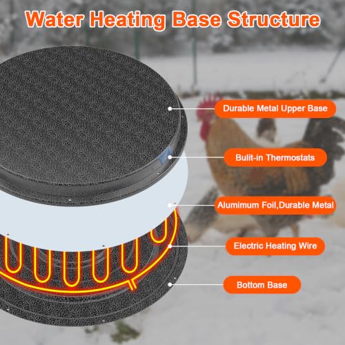 62W Metal Chicken Water Heater for Winter, 11'' Thermostat Chicken Waterer Heater Base for 1-5 Gallon Metal or Plastic Poultry Waterer, Outdoor Weatherproof Poultry Water Heaters for Turkey Goose Duck