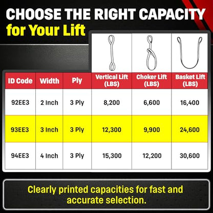 3" x 25' Nylon Lifting Web Sling – USA Made, 12,300 lb Vertical, 9,900 lb Choker, 24,600 lb Basket – 3 Ply Heavy Duty 900 Webbing, Type 3 Flat Eye & Eye Rigging Sling (3" x25') - size: 3"x25'