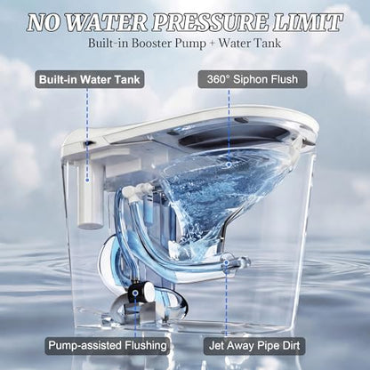 Smart Bidet Toilet with Tank Foam Shield Dual Auto Flush/Lid&Seat | Foot Sensor UV-C light Electric Modern One Piece Toilet for Bathroom with Siphon Dual Flush 0.8/1.2 GPF MAP 1000g - color: Snow White