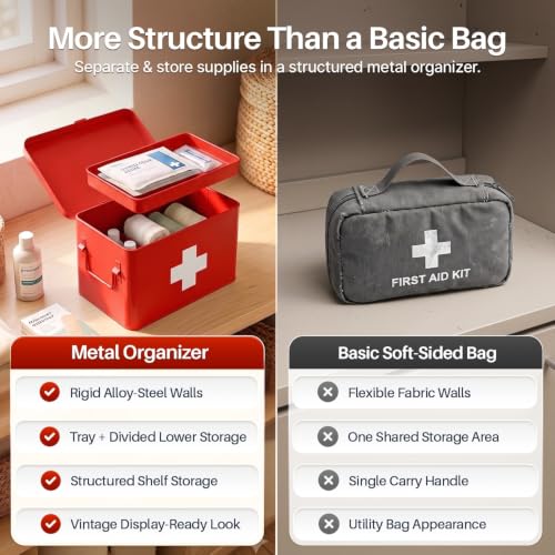 Flexzion Large Metal First Aid Box Empty, 8.5-Inch, Red with White Cross - color: Red, size: 8.5 Inch without Latch Lock