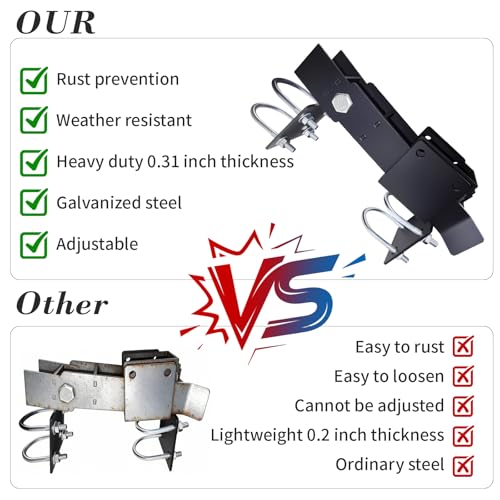 Heavy Duty Chain Link Double Gate Latch for 1-3/8 Inch Frames