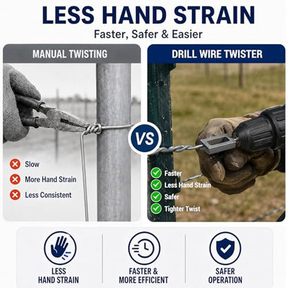 Electric Drill Wire Twisting Tool, Wire Twister Attachment for Drill with 1/4" Hex Shank, Durable Alloy Steel Tool for Fence Repair, Rebar Tying, Wire Bundling and Construction(2 Pack)