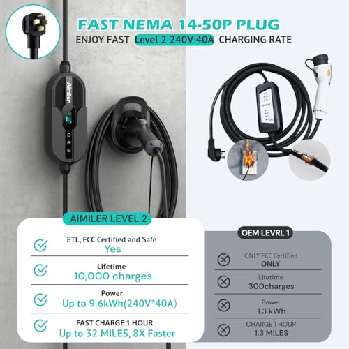 AIMILER Level 2 Electric Vehicle (EV) Charger(WiFi APP/Plug-Play), 40A, 25ft Cable ETL Certified, 220V-240V NEMA 14-50P Plug EVSE w/ J1772 Connector, Portable EV Car Charging Stations (Jet) - color: Jet Black
