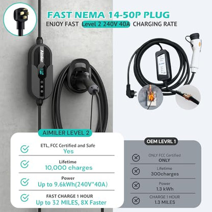 AIMILER Level 2 Electric Vehicle (EV) Charger(WiFi APP/Plug-Play), 40A, 25ft Cable ETL Certified, 220V-240V NEMA 14-50P Plug EVSE w/ J1772 Connector, Portable EV Car Charging Stations (Jet) - color: Jet Black