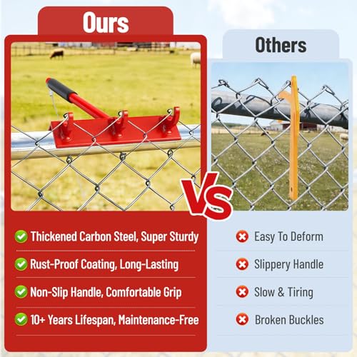 2PCS Fence Top Rail Stretcher Tool, Chain Link Top Rail Dressing Tool with 3 Hooks and 28in Cable, Thickened Carbon Steel, Strong Pull, Easy One-Person Use