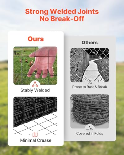 VEVOR Hardware Cloth 36 in x 25 ft, 2 x 3 in Mesh 16 Gauge Galvanized Wire Mesh Roll, Weather-Resistant Vinyl Coated Chicken Wire Fencing, Heavy Duty Welded Garden Plant Fencing for Rabbit Cage Snake - size: 36in*25ft 2in*3in