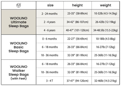 Woolino 4 Season Toddler Sleeping Bag, Merino Wool and Organic Cotton Baby Sleep Bag Sack, 2-4 Years, Birch Gray - color: Gray