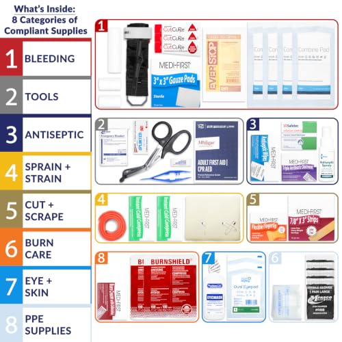 MFASCO First Aid Cabinet ANSI OSHA Class B 2 Shelf Metal Box 226 Pieces - size: 2 Shelf, style: Standard ANSI/OSHA