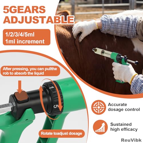 50ml Semi-Auto Repeating Livestock Syringe Gun, 5 Dose Settings - color: Green50ML